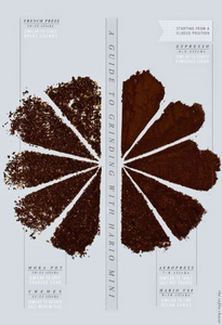 Molino mini slim PLUS Hario - molinillo de café